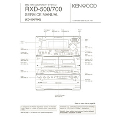 RXD-500