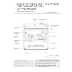 RXD-G3