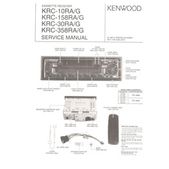 KRC-158RA/G