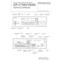 KR-V7080