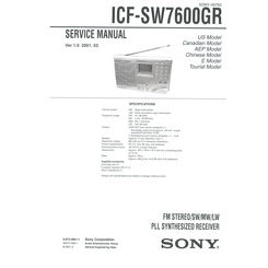 ICF-SW7600GR