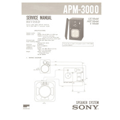 APM-3000