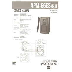 APM-66ESMKII