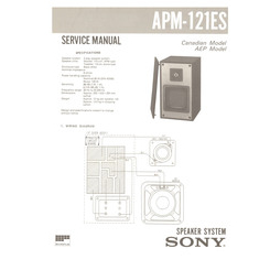 APM-121ES