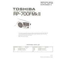 RP-700FMkII