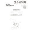 CDX-51/51RF