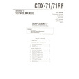 CDX-71RF